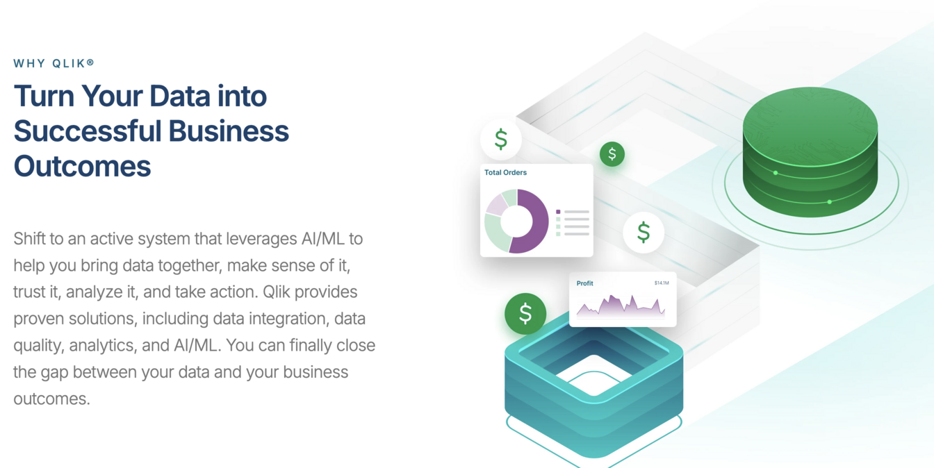 What is Qlik?